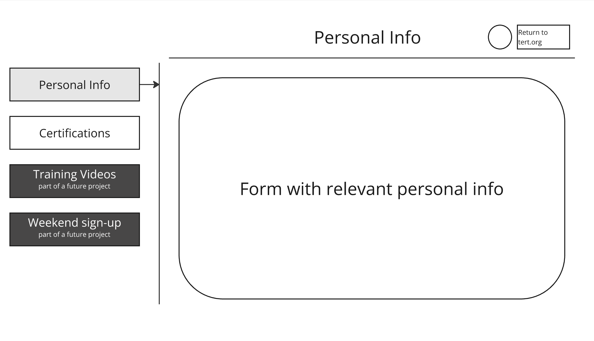 wireframe for Personal Info - desktop
