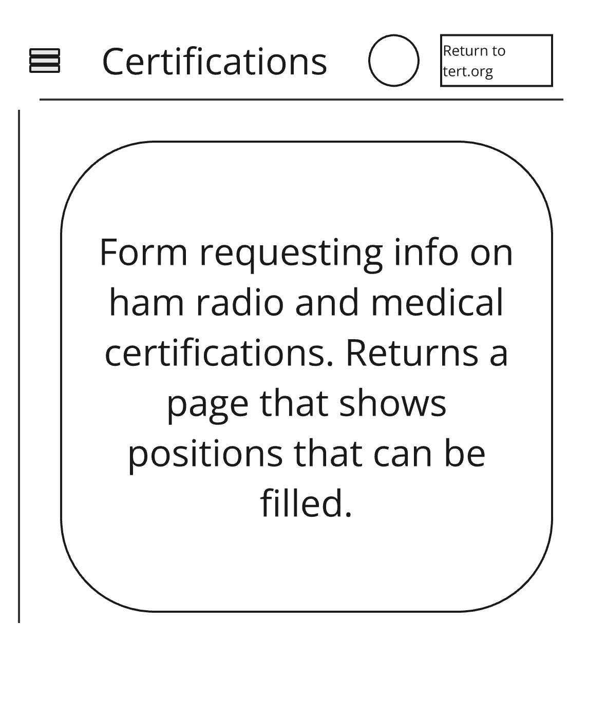 wireframe for Certifications - mobile